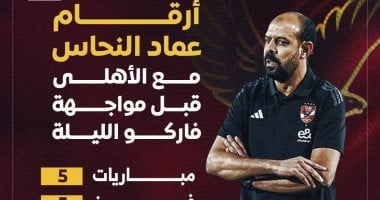 النحاس مع الأهلي قبل مباراة حسم الدوري: 5 انتصارات متتالية
