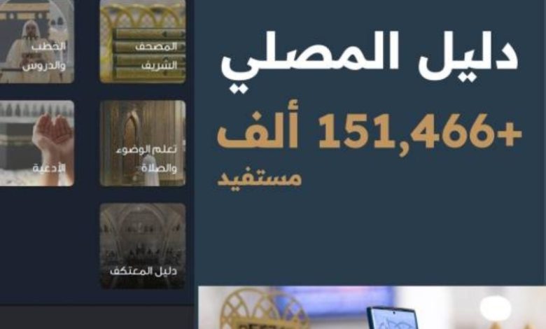 151 ألف زائر يستفيدون من دليل المصلي الرقمي خلال موسم حج 1446 بهيئة العناية بالحرمين