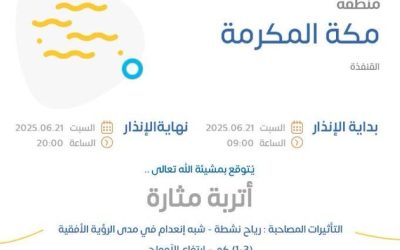 أجواء مغبرة في الليث وبحرة والقنفذة وتحذيرات جديدة من الأرصاد الجوية