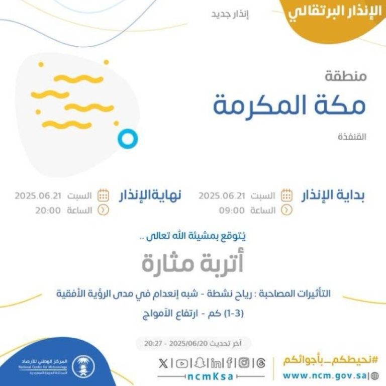 أجواء مغبرة في الليث وبحرة والقنفذة وتحذيرات جديدة من الأرصاد الجوية