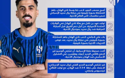 أخبار الهلال في المونديال: استعدادات مصعب الجوير وظهور الثنائي الجديد في تشكيل الريال