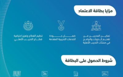 أكثر من 4000 مدرب سعودي معتمد من المؤسسة التقنية في عام 2024 لنقل المهارات
