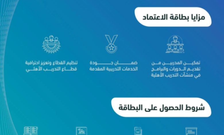 أكثر من 4000 مدرب سعودي معتمد من المؤسسة التقنية في عام 2024 لنقل المهارات
