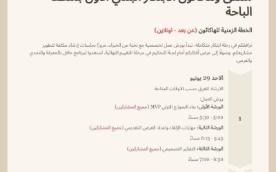 أمانة الباحة تعلن عن انطلاق "هاكاثون الابتكار البلدي" في نسخته الأولى