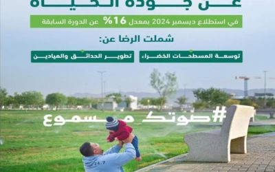 أمانة المدينة المنورة تعلن نتائج استبيان حول رضا السكان عن خدمات البلدية المقدمة