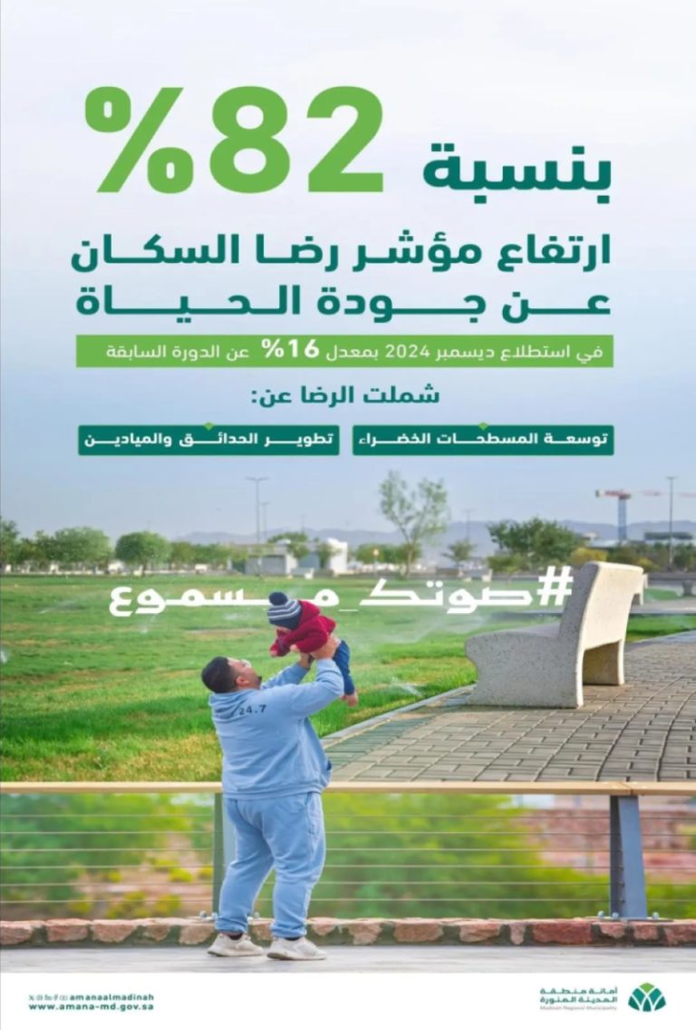 أمانة المدينة المنورة تعلن نتائج استبيان حول رضا السكان عن خدمات البلدية المقدمة