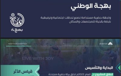أمانة جازان تحقق إنجازاً مميزاً في إطار مشروع "بهجة الوطني" الجديد والمبتكر