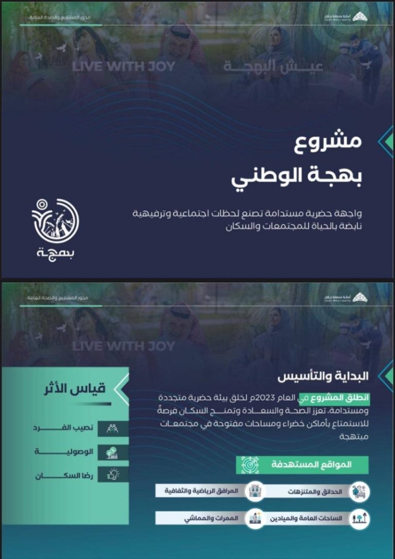 أمانة جازان تحقق إنجازاً مميزاً في إطار مشروع “بهجة الوطني” الجديد والمبتكر