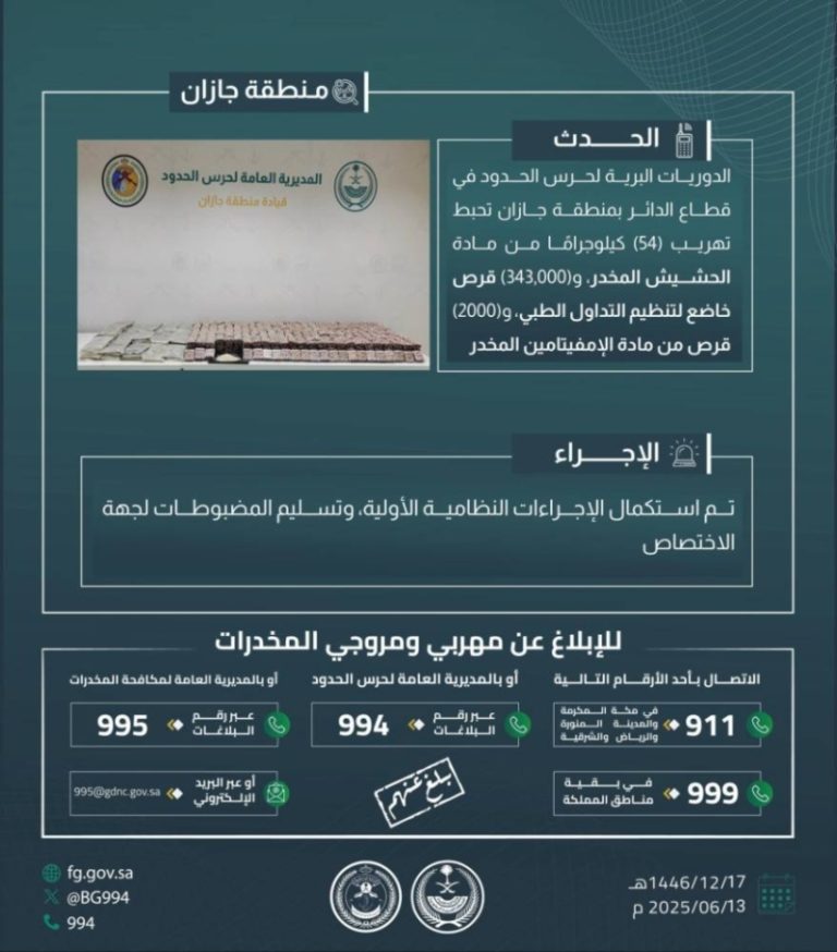 إحباط محاولة تهريب 54 كجم من الحشيش و343 ألف قرص مخدر في “الدائر”