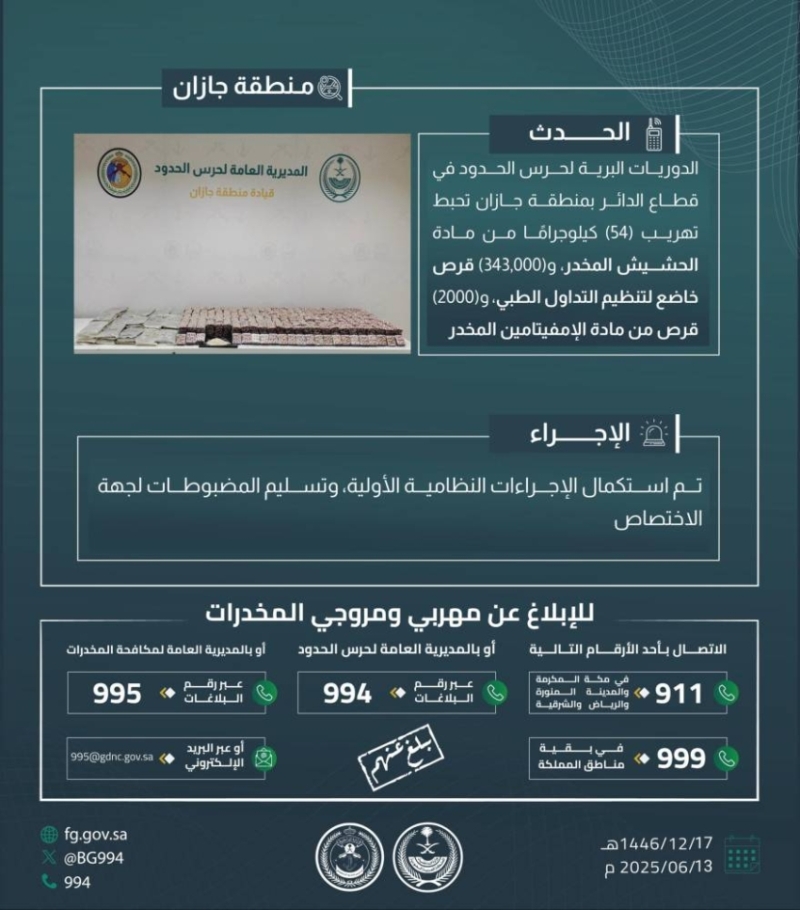 إحباط محاولة تهريب 54 كجم من الحشيش و343 ألف قرص مخدر في "الدائر"