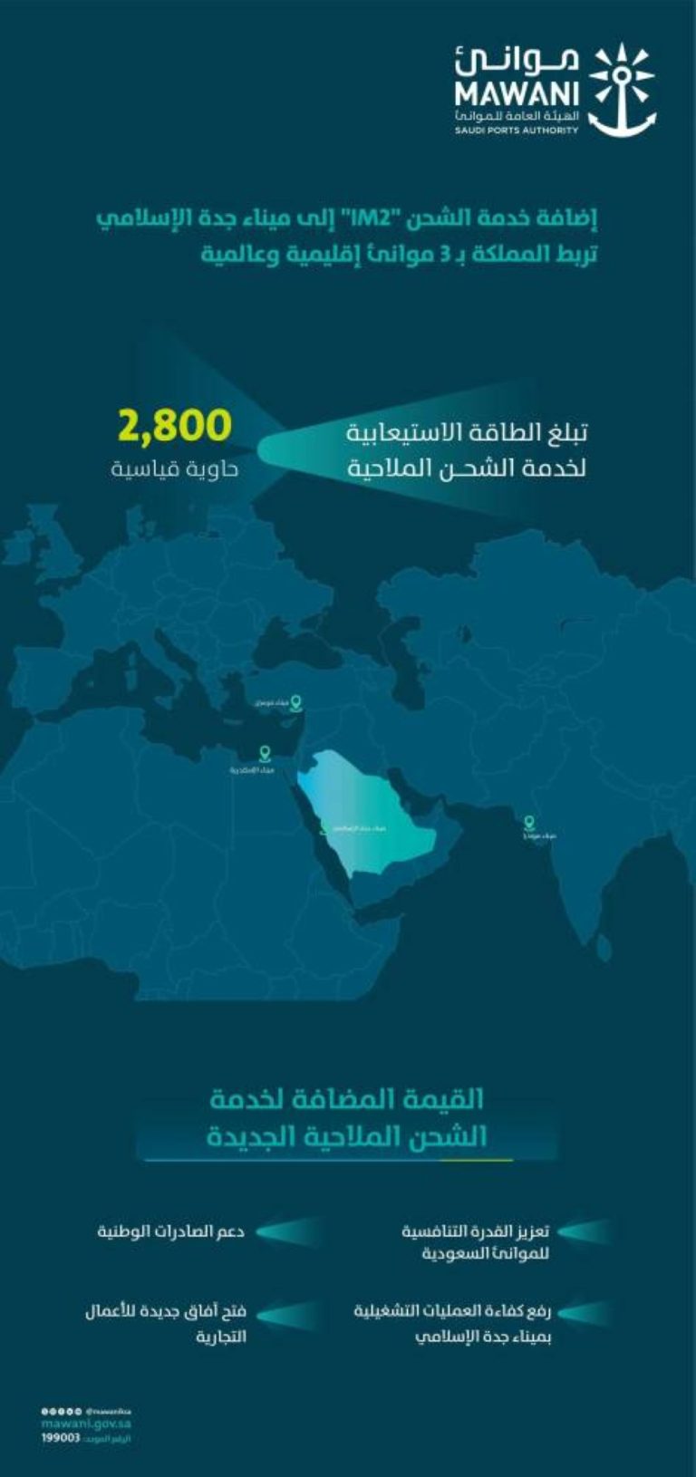 إطلاق خدمة الشحن “IM2” الجديدة في ميناء جدة الإسلامي لتعزيز الخدمات اللوجستية
