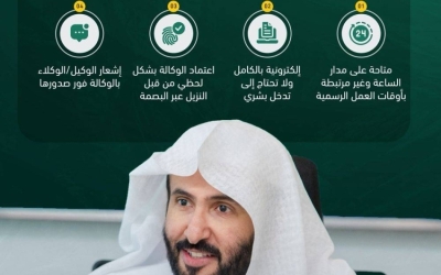 إطلاق خدمة جديدة لإصدار الوكالة الإلكترونية للسجناء بتوجيه من وزير العدل