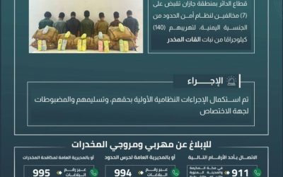 إلقاء القبض على 7 مخالفين لنظام الحدود بجازان لتهريب 140 كيلوجرامًا من نبات القات