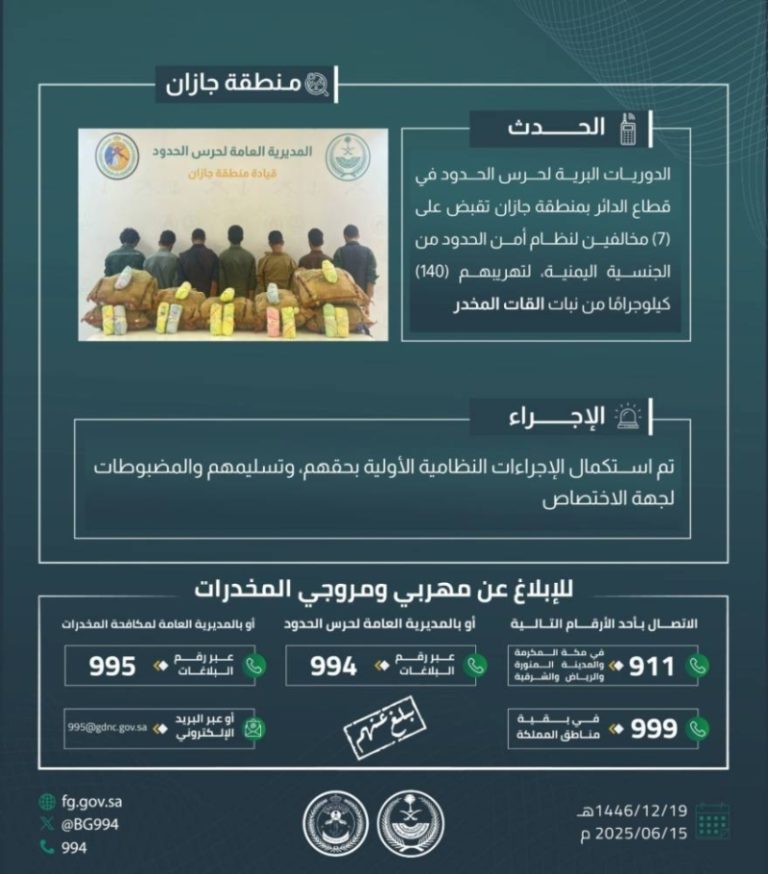 إلقاء القبض على 7 مخالفين لنظام الحدود بجازان لتهريب 140 كيلوجرامًا من نبات القات
