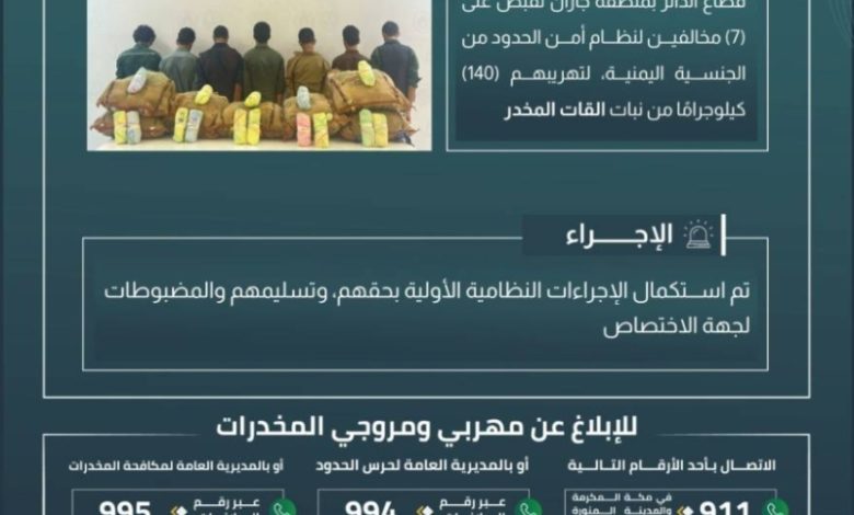 إلقاء القبض على 7 مخالفين لنظام الحدود بجازان لتهريب 140 كيلوجرامًا من نبات القات