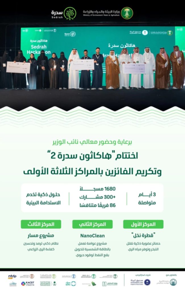 اختتام "هاكاثون سدرة 2" بالرياض وتكريم الفائزين بالمراكز الأولى لدعم ريادة الأعمال البيئية