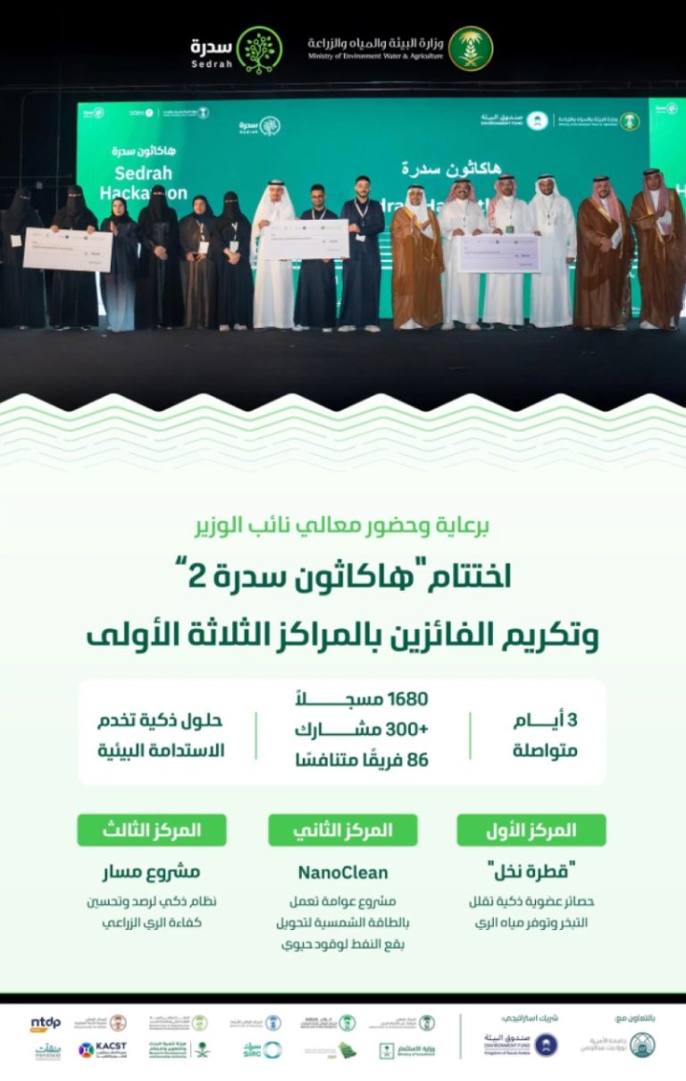 اختتام “هاكاثون سدرة 2” بالرياض وتكريم الفائزين بالمراكز الأولى لدعم ريادة الأعمال البيئية