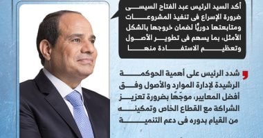 الرئيس السيسي يراقب خطط تحديث المناطق العمرانية بالساحل الشمالي
