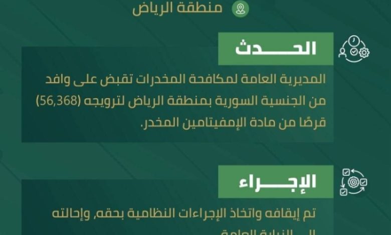 الرياض: القبض على وافد بحوزته 56,368 قرص إمفيتامين خلال عملية الترويج للمخدرات