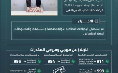 القبض على متهمين بتهريب 29,983 قرصًا محظورًا ضمن تنظيم التداول الطبي