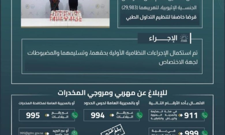 القبض على متهمين بتهريب 29,983 قرصًا محظورًا ضمن تنظيم التداول الطبي