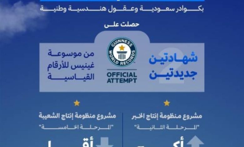 المملكة تحقق إنجازًا عالميًا في تقليص تكاليف الكهرباء الناتجة عن تحلية المياه