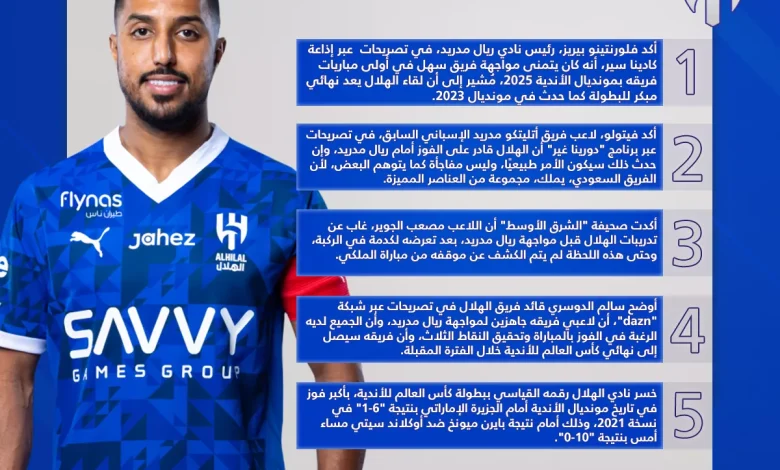 الهلال في المونديال: غياب "موهبة" الزعيم عن ريال مدريد وأجواء متوترة في الملكي