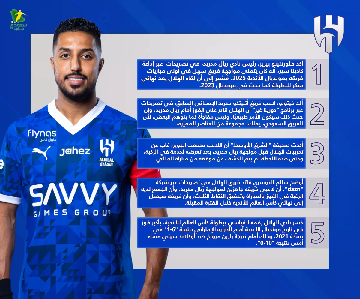 الهلال في المونديال: غياب "موهبة" الزعيم عن ريال مدريد وأجواء متوترة في الملكي