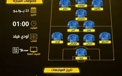 الهلال يواجه سالزبورج في كأس العالم للأندية: موعد المباراة، القنوات والتشكيل المتوقع