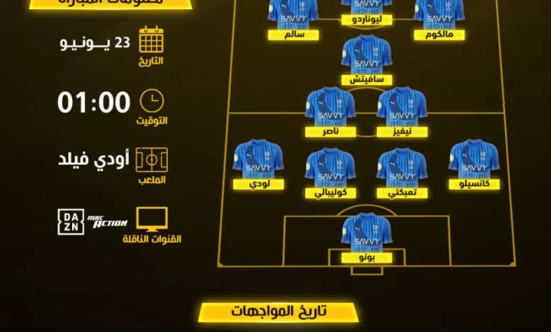 الهلال يواجه سالزبورج في كأس العالم للأندية: موعد المباراة، القنوات والتشكيل المتوقع