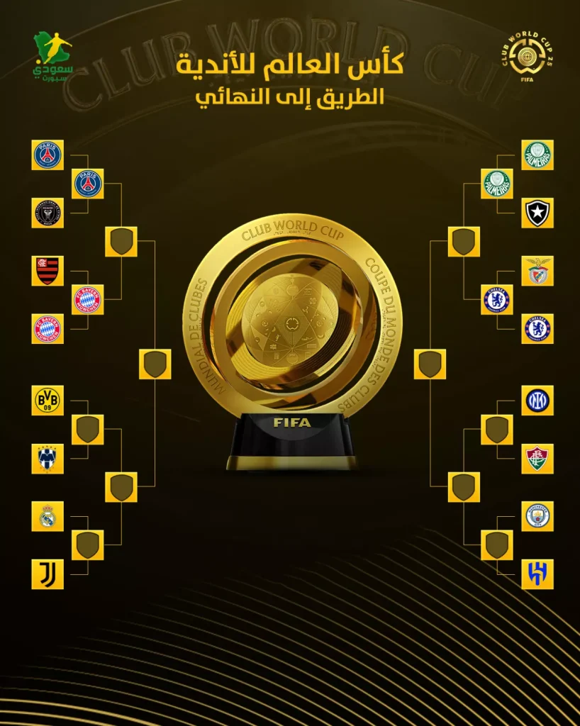 بايرن ميونخ يخطو خطوة كبيرة نحو نهائي كأس العالم للأندية بعد انتصاره على فلامينغو