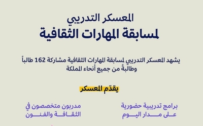 بدء فعالية لتنمية المهارات الثقافية وتعزيز التجارب الإبداعية المختلفة للمشاركين