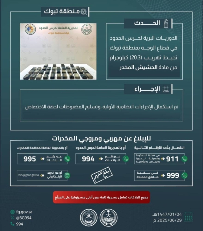 تبوك: حرس الحدود ينجح في thwart تهريب 20.3 كيلوجرامًا من الحشيش المخدر