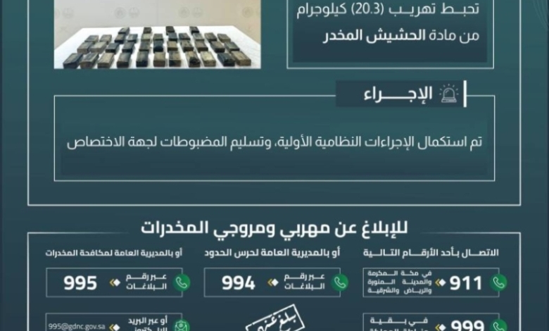 تبوك: حرس الحدود ينجح في thwart تهريب 20.3 كيلوجرامًا من الحشيش المخدر