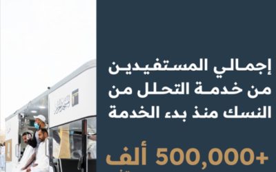 تجاوز عدد المستفيدين من خدمة التحلل من النسك 500 ألف خلال موسم الحج من هيئة العناية بالحرمين