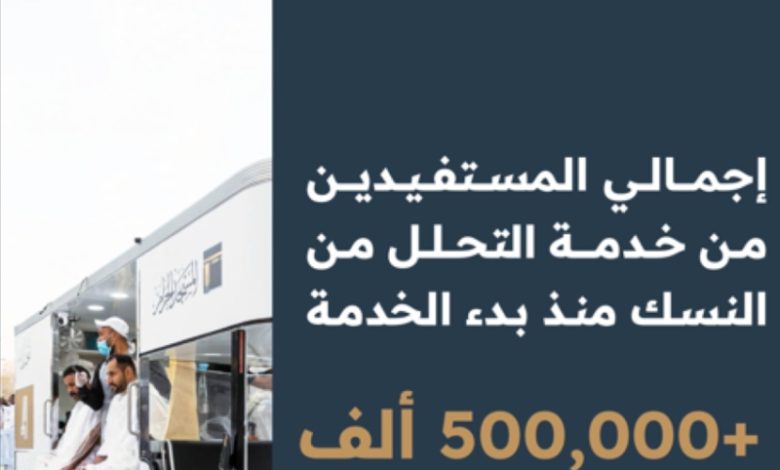 تجاوز عدد المستفيدين من خدمة التحلل من النسك 500 ألف خلال موسم الحج من هيئة العناية بالحرمين