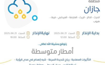 تحذيرات الأرصاد من أمطار متوسطة وغبار على منطقة جازان خلال الفترة المقبلة