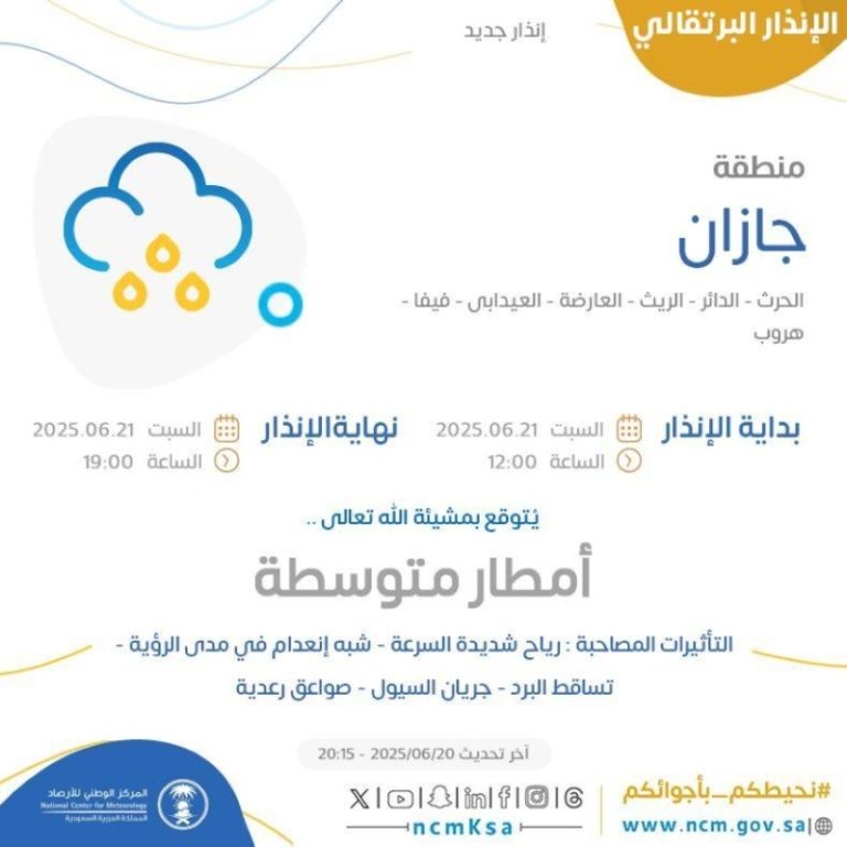 تحذيرات الأرصاد من أمطار متوسطة وغبار على منطقة جازان خلال الفترة المقبلة