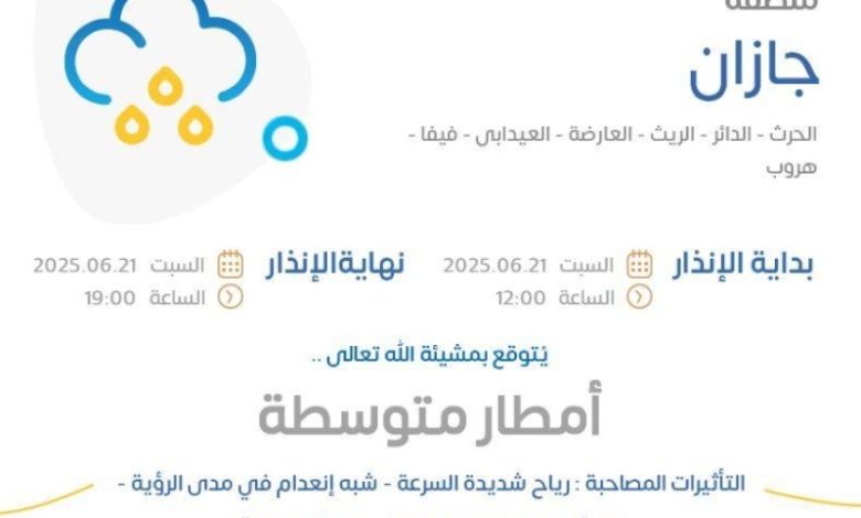 تحذيرات الأرصاد من أمطار متوسطة وغبار على منطقة جازان خلال الفترة المقبلة