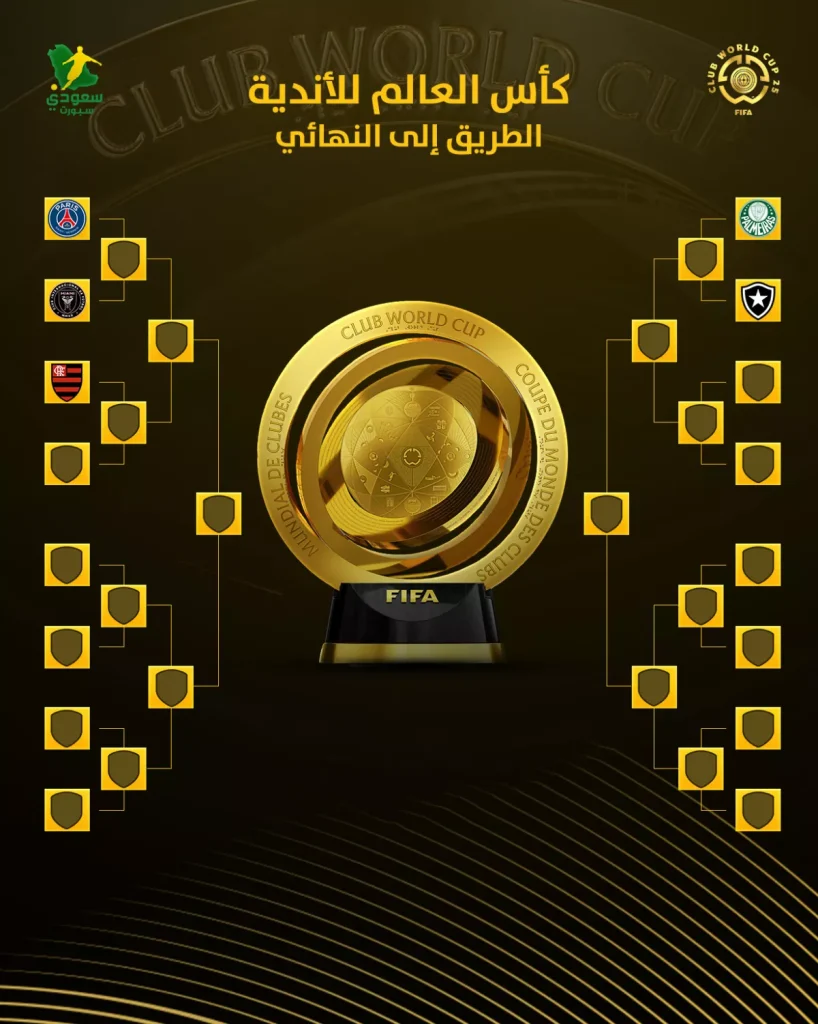 ترتيب المجموعة الأولى في كأس العالم للأندية: تأهل ميامي وبالميراس ووداع الأهلي للبطولة