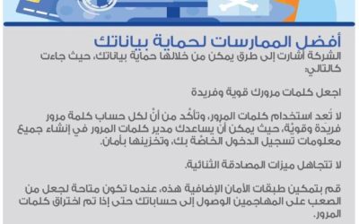 تسريب مروع: 16 مليار كلمة مرور تعرضت للاختراق وتهدد أمان البيانات على الإنترنت