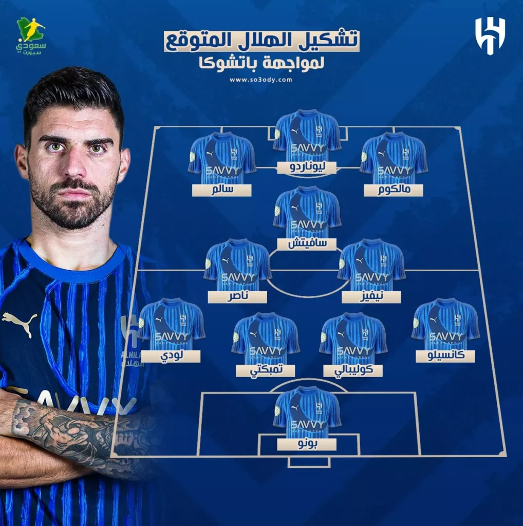 تشكيلة الهلال المتوقعة قبل مواجهة باتشوكا المكسيكي في مونديال الأندية تسريب جديد