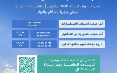 تطوير كفاءات الشركات لنجاح مشروع «أجرة المدينة» وتعزيز أدائها في التنفيذ