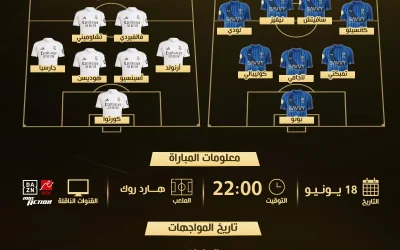 توقعات تشكيل الهلال وريال مدريد وموعد المباراة والقنوات الناقلة في مونديال الأندية