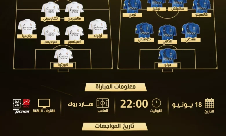توقعات تشكيل الهلال وريال مدريد وموعد المباراة والقنوات الناقلة في مونديال الأندية