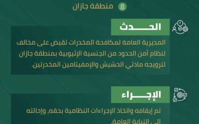 جازان: القبض على مخالف بتهمة ترويج المواد المخدرة في المنطقة