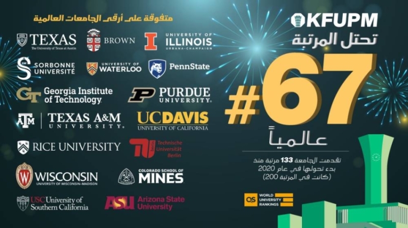 جامعة الملك فهد للبترول والمعادن تحقق إنجازًا بدخولها قائمة أفضل 100 جامعة على مستوى العالم
