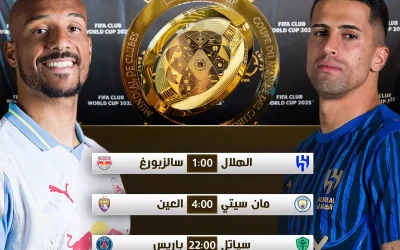 جدول مباريات اليوم الإثنين في كأس العالم للأندية 2025 والقنوات التي ستنقلها