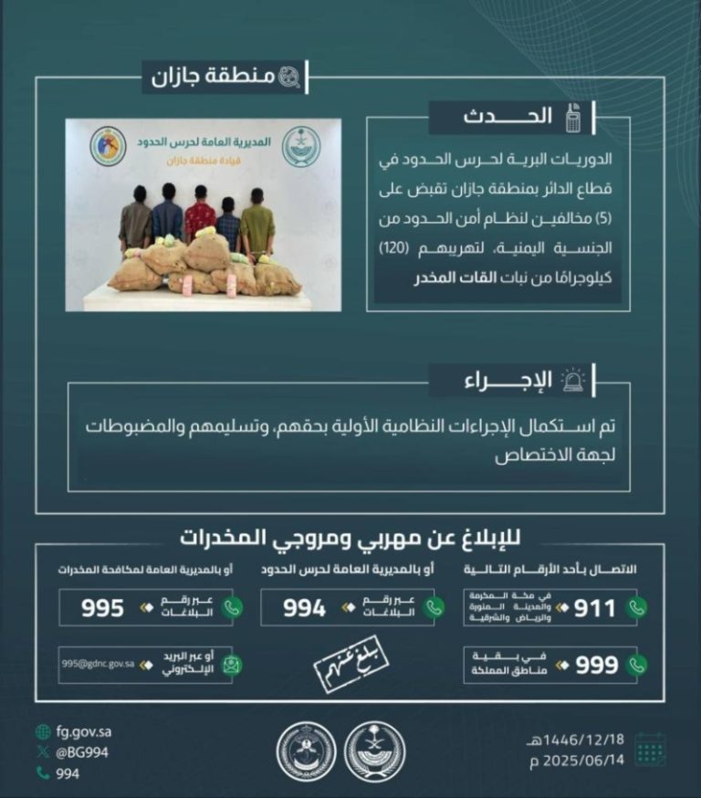 حرس الحدود بجازان يتصدى لخمسة مهربين ويحبط تفريغ 120 كيلوجرامًا من القات المخدر