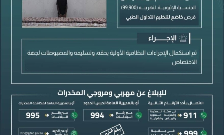 حرس الحدود بجازان يضبط مخالفاً لتهريب 99,900 قرص خاضع لتنظيم التداول الطبي